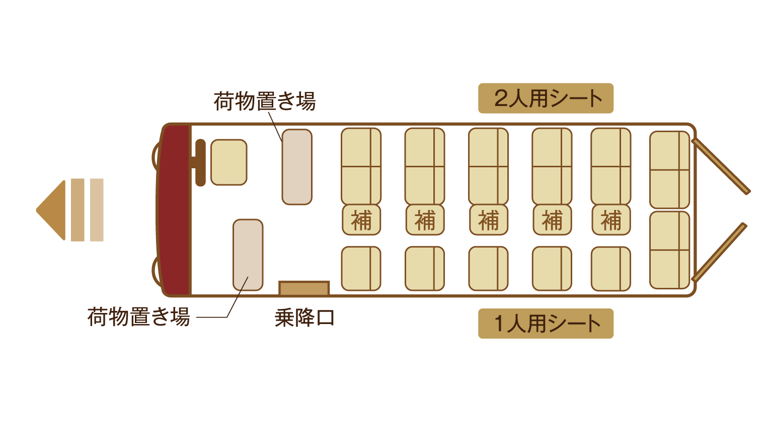 さんさんバス車内イメージ