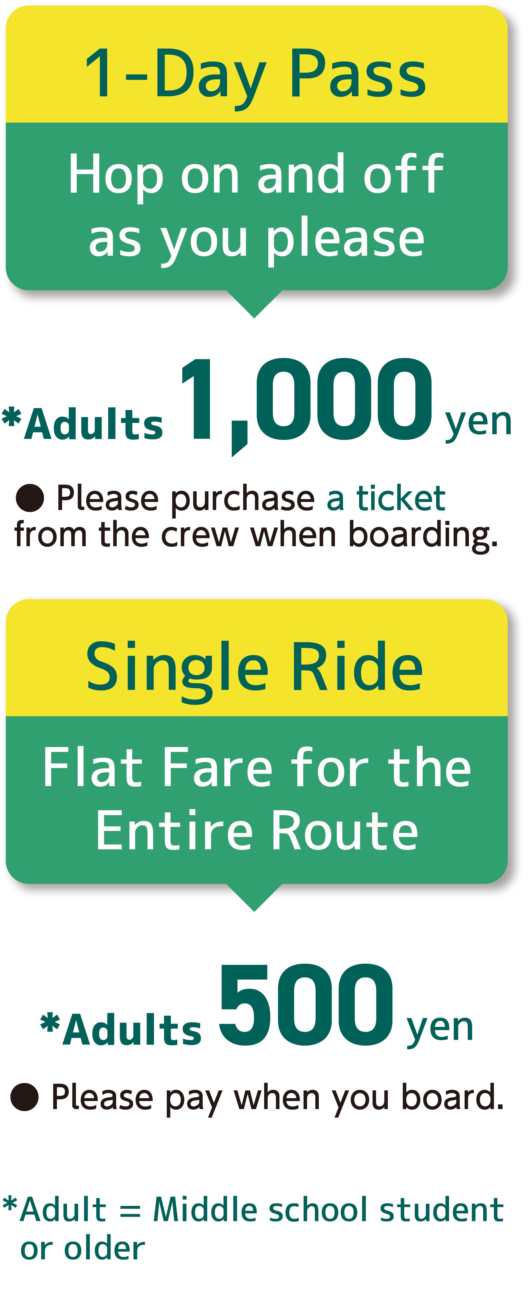 San-san Bus fare information