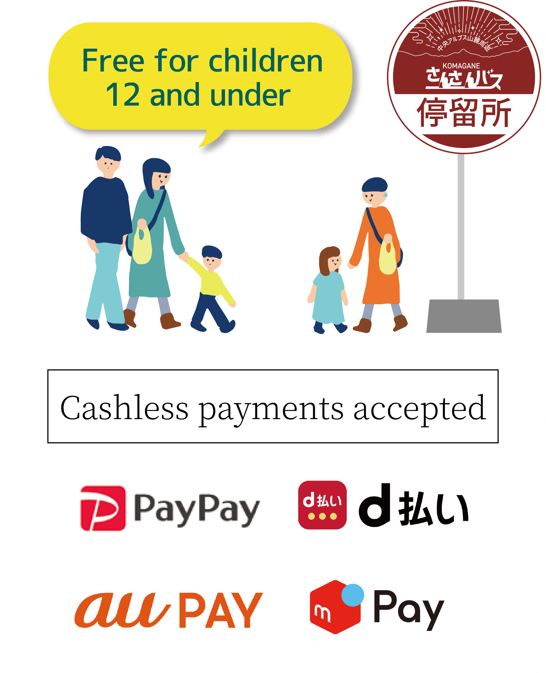 Cashless payments accepted, including PayPay, d Payment, au PAY, and Merpay